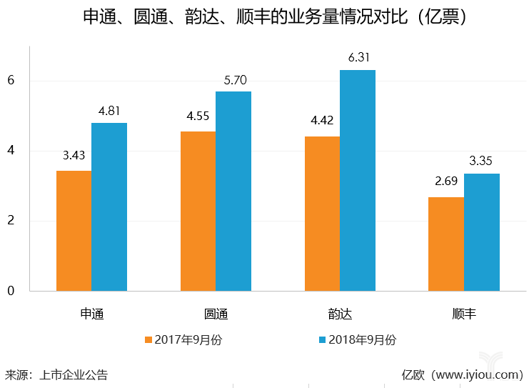 物流,武漢物流公司,武漢物流,物流企業(yè),物流公司,運(yùn)輸物流,物流運(yùn)輸,運(yùn)輸公司